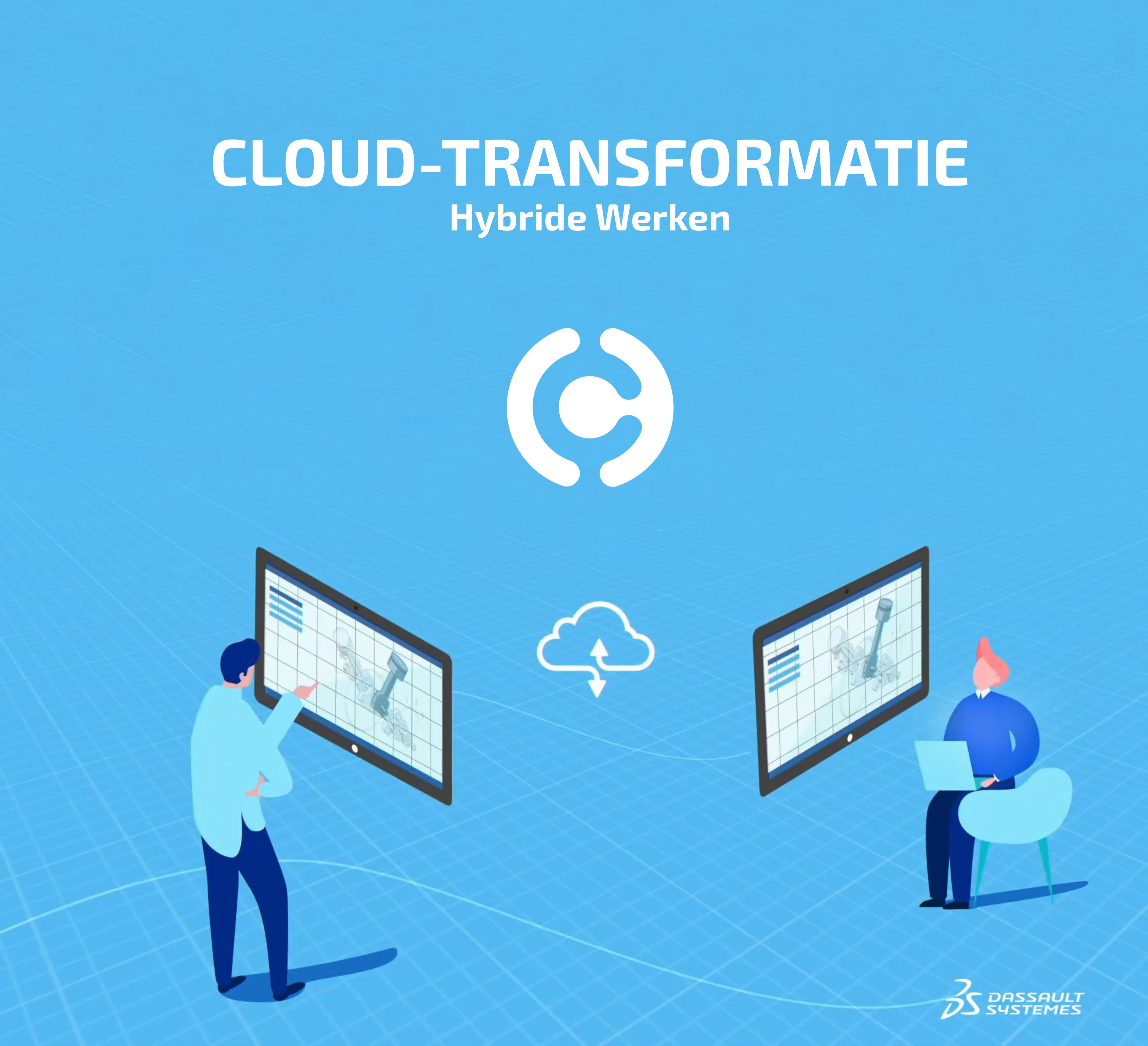 cloudtransformatie
